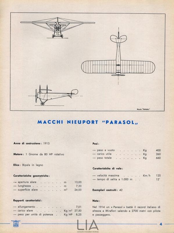 Nieuport Parasol - scheda tecnica con disegno del trittico