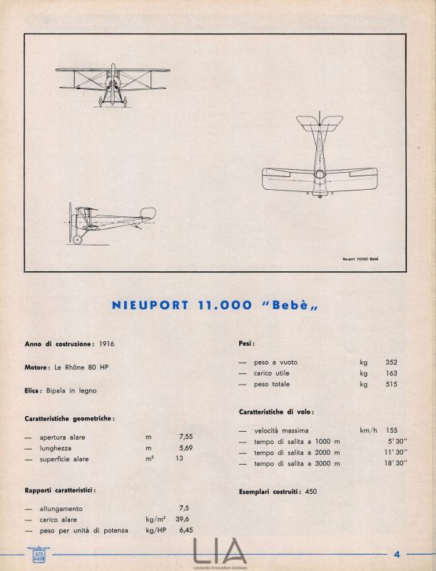 Nieuport  11000 "Bebè" - scheda tecnica con  disegno del trittico