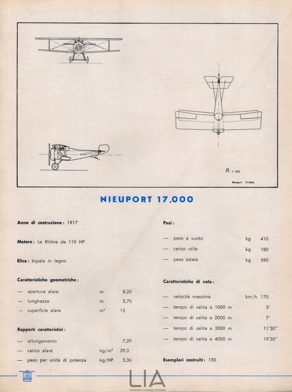 Nieuport 17000 - scheda tecnica con  disegno del trittico