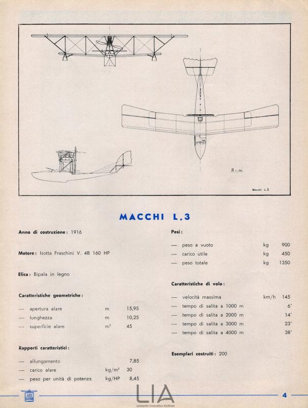 Nieuport-Macchi L.3 - scheda tecnica con  disegno del trittico