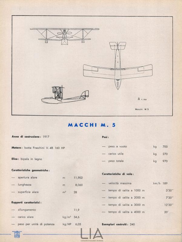 Nieuport-Macchi M.5 - scheda tecnica con  disegno del trittico