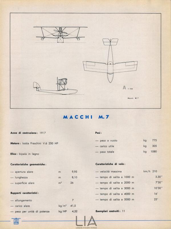 Nieuport-Macchi M.7 - scheda tecnica con disegno del trittico