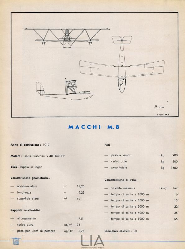 Nieuport-Macchi M.8 - scheda tecnica con disegno del trittico