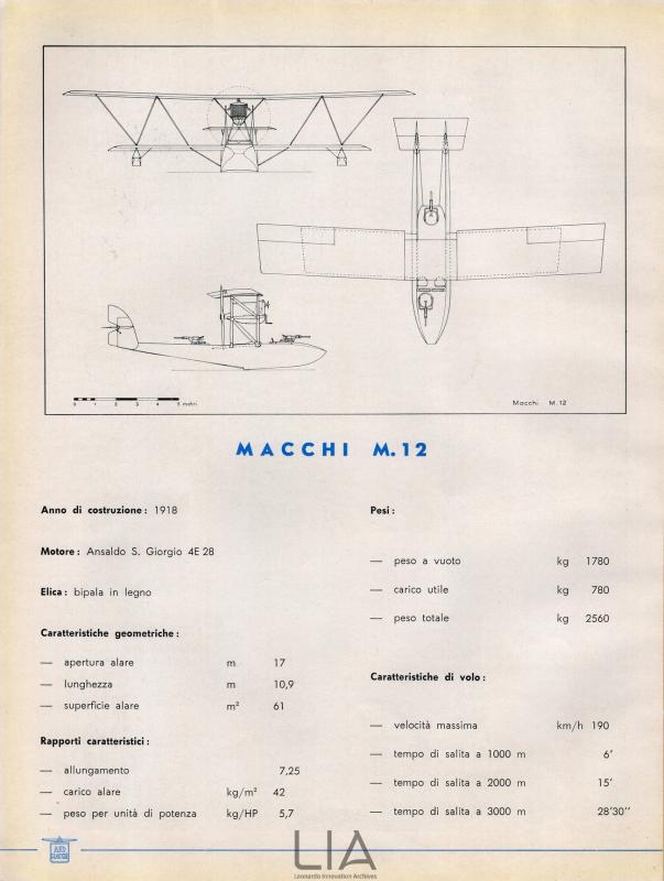 Nieuport-Macchi M.12 - scheda tecnica con disegno del trittico