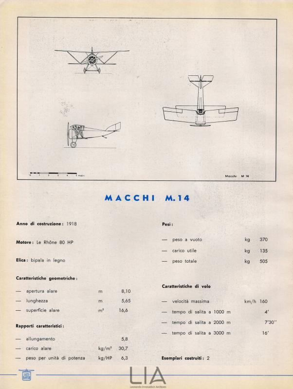 Nieuport-Macchi M.14 - scheda tecnica con disegno del trittico