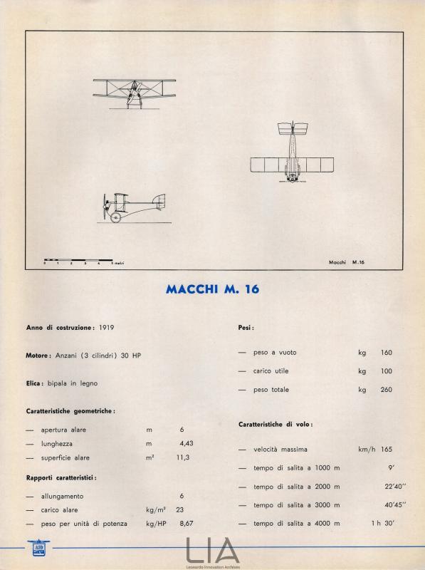 Nieuport-Macchi M.16 - scheda tecnica con  disegno del trittico