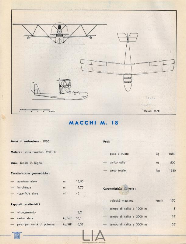Nieuport-Macchi M.18 - scheda tecnica con  disegno del trittico