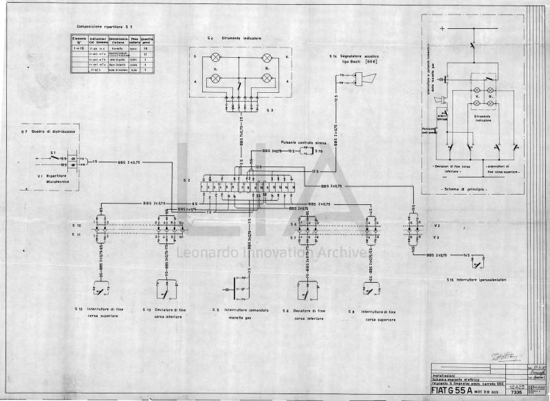 G55_impianto elettrico carrello