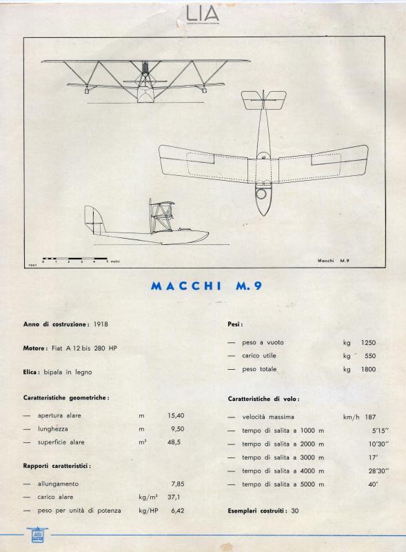 Nieuport-Macchi M.9 - scheda tecnica con  disegno del trittico