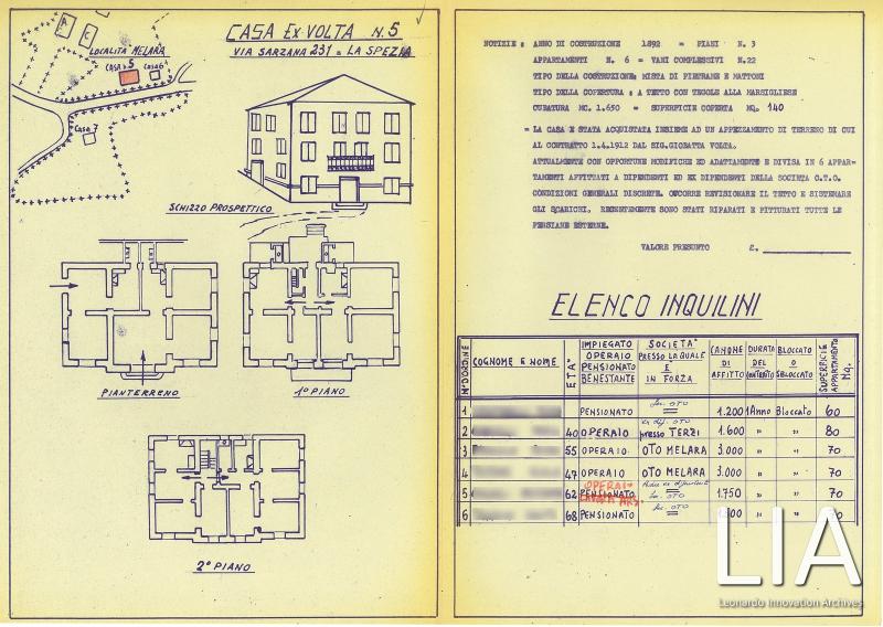 Prospetto della casa ex-Volta