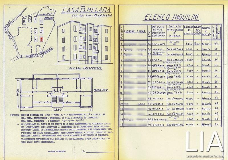 Prospetto della palazzina B di Melara