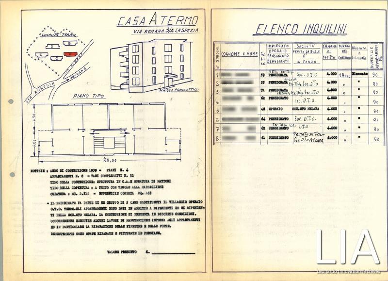 Prospetto della palazzina B del Termo