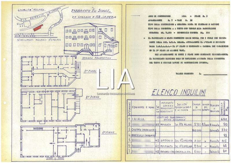 Prospetto della palazzina ex-scuole