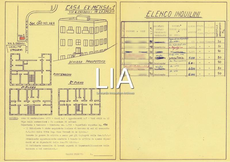 Prospetto della palazzina ex-mensa