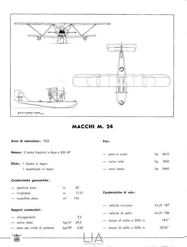 Macchi M.24 - scheda tecnica con  disegno del trittico