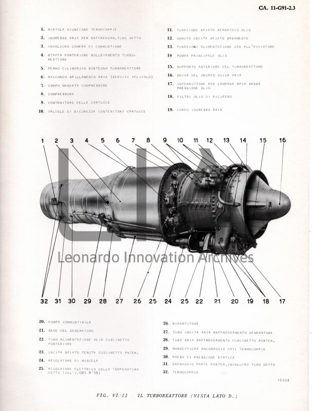 g91_vista motore lato destro
