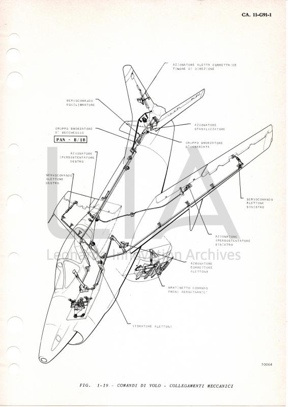 G91_comandi di volo_collegamenti meccanici