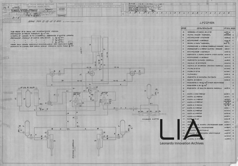 SIAI Marchetti - SM75- Schema comando idraulico carrello e aletta freno