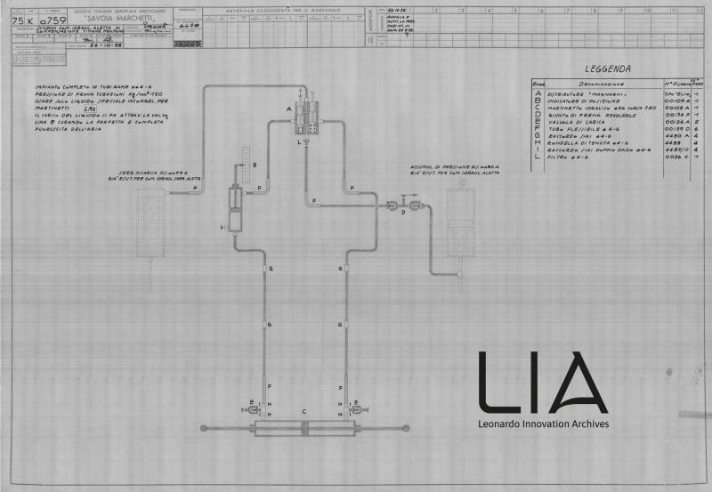 SIAI Marchetti - SM75- Schema comando idraulico aletta di compensazione timone profondità