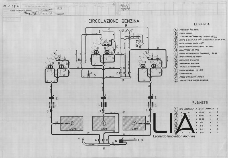 SIAI Marchetti - SM75- Schema circolazione benzina
