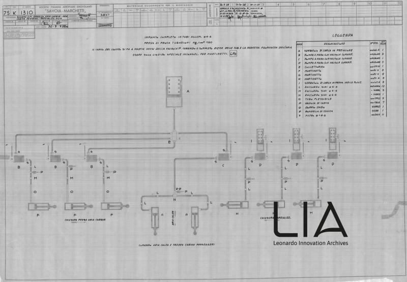 SIAI Marchetti - SM75- Schema comando idraulico aria carburatore - aria cabina passeggeri - parzializzatore olio
