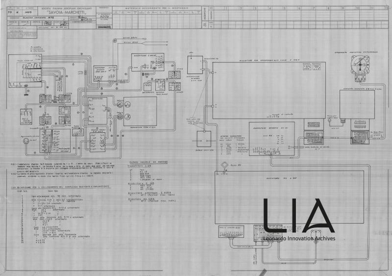 SIAI Marchetti - SM75- Schema impianto R.T.G.