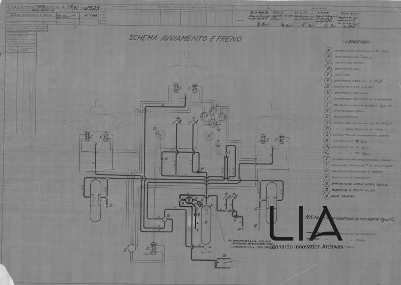 SIAI Marchetti - SM75- Schema avviamento e freni