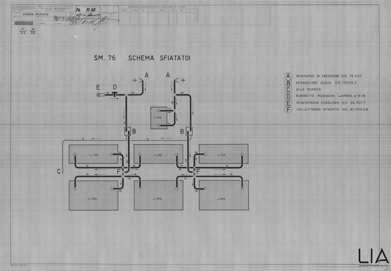 SIAI Marchetti - SM76 - Schema sfiatatoi