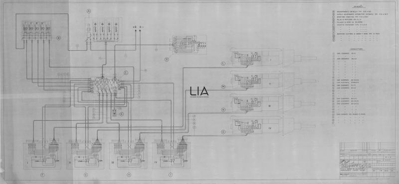 SIAI Marchetti - SM91 - Schema dei collegamenti raggruppamento cannoni Mauser
