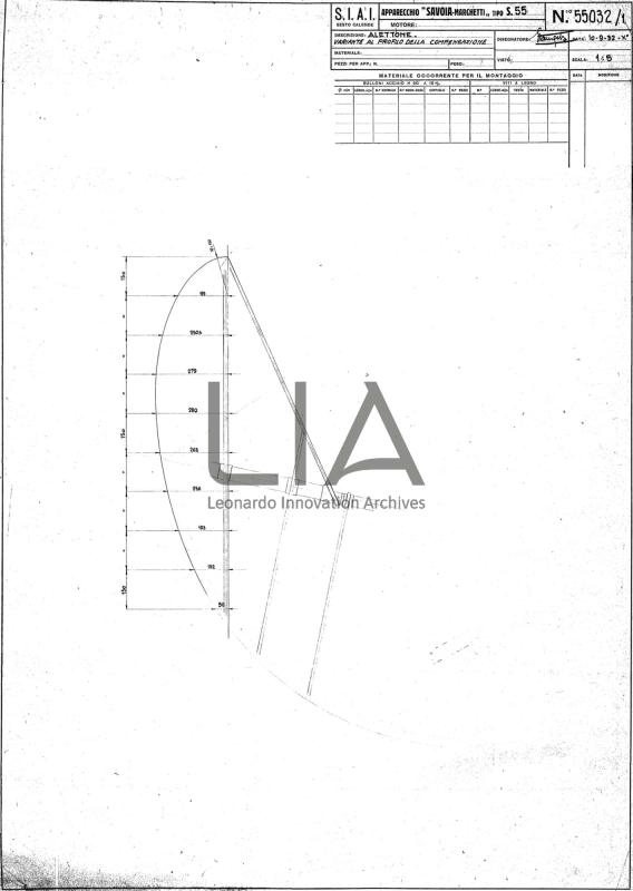 SIAI Marchetti - S.55 - Alettone variante al profilo della compensazione