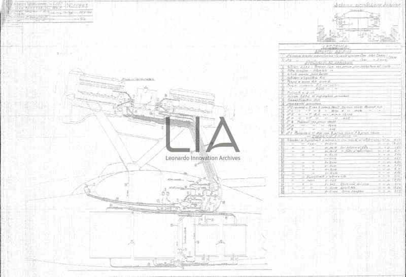 SIAI Marchetti - S.55 - Schema circolazione benzina