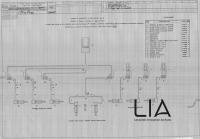 SIAI Marchetti - SM75- Schema comando idraulico aria carburatore - aria cabina passeggeri - parzializzatore olio