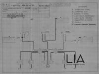 SIAI Marchetti - SM75- Schema circolazione Fimac
