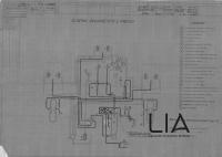 SIAI Marchetti - SM75- Schema avviamento e freni