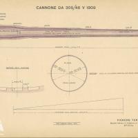 Cannone da 305/46 Vickers