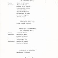 Cariche sociali
