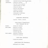 Cariche sociali per l'esercizio 1951-52