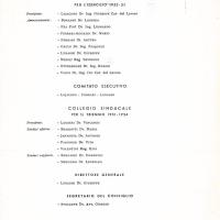 Cariche sociali per l'esercizio 1952-53