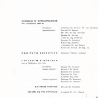 Cariche sociali per l'esercizio 1953-54