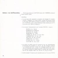 Deliberazioni dell'Assemblea