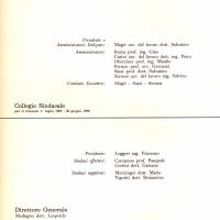 Cariche sociali per l'esercizio 1963-64
