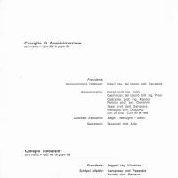 Cariche sociali per l'esercizio 1965-66