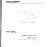 Cariche sociali per l'esercizio 1966-67