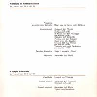 Cariche sociali per il triennio 1 luglio 1966 - 30 giugno 1969