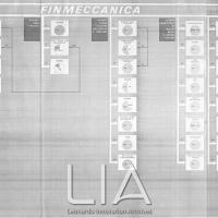 Schema delle partecipazioni al 30 ottobre 1969