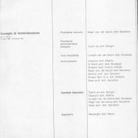 Cariche sociali per il triennio 1 luglio 1969 - 30 giugno 1972