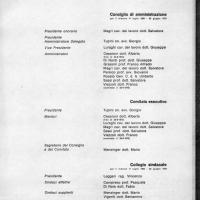 Cariche sociali per il triennio 1 luglio 1969 - 30 giugno 1970