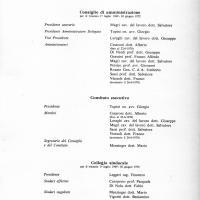 Cariche sociali per il triennio 1 luglio 1969 - 30 giugno 1972