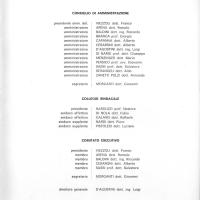 Cariche sociali