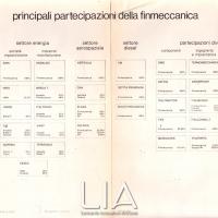 Principali partecipazioni Finmeccanica al 30 giugno 1979